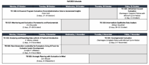 Monday, 27 October Tuesday, 28 October Wednesday, 29 October Thursday, 30 October Friday, 31 October TEI 340: AI-Powered Program Evaluation: From Administrative Data to Automated Insights Peter York (3 days, 27–29 October) TEI 325: Utilization-Focused Evaluation Charmagne Campbell-Patton with Michael Quinn Patton (1 day, 31 October) TEI 317: Monitoring and Evaluation: Frameworks and Fundamentals Ann Doucette (2 days, 27–28 October) TEI 310: Intermediate Qualitative Data Analysis Delwyn Goodrick (2 days, 30–31 October) Monday, 3 November Tuesday, 4 November Wednesday, 5 November Thursday, 6 November Friday, 7 November TEI 343: Analyzing and Reporting Data with AI: A Practical Introduction P. Wesley Schultz (2 days, 3–4 November) TEI 304: Developmental Evaluation Charmagne Campbell-Patton with Michael Quinn Patton (2 days, 6–7 November) TEI 344: Next-Generation Leadership for Evaluators: Using AI Tools for Evaluator Leader Development Jennifer P. Villalobos (2 days, 3–4 November) TEI 322: Strategic Planning with Evaluation in Mind John Bryson (3 days, 3–5 November) 