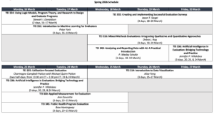 Spring 2026 Schedule Monday, 16 March Tuesday, 17 March Wednesday, 18 March Thursday, 19 March Friday, 20 March TEI 324: Using Logic Models, Program Theory, and Research to Design and Evaluate Programs Stewart I. Donaldson (2 days, 16–17 March) TEI 302: Creating and Implementing Successful Evaluation Surveys Jason T. Siegel (3 days, 18–20 March) TEI 332: Introduction to Machine Learning for Evaluators Peter York (3 days, 16–18 March) TEI 316: Mixed-Methods Evaluations: Integrating Qualitative and Quantitative Approaches Debra J. Rog (3 days, 18–20 March) TEI 343: Analyzing and Reporting Data with AI: A Practical Introduction P. Wesley Schultz (2 days, 18–19 March) TEI 336: Artificial Intelligence in Evaluation: Bridging Technology and Practice Jennifer P. Villalobos (3 days, 20, 23, & 24 March) Monday, 23 March Tuesday, 24 March Wednesday, 25 March Thursday, 26 March Friday, 27 March TEI 325: Utilization-Focused Evaluation Charmagne Campbell-Patton with Michael Quinn Patton (two half-days, from 10.00 am ET – 1.00 pm ET, 23 & 24 March) TEI 314: Introduction to Data Visualization Alice Feng (3 days, 25–27 March) TEI 336: Artificial Intelligence in Evaluation: Bridging Technology and Practice Jennifer P. Villalobos (3 days, 20, 23, & 24 March) TEI 300: Applied Measurement for Evaluation Ann Doucette (3 days, 23–25 March) TEI 345: Public Health Program Evaluation Bree Hemingway (3 days, 23–25 March) 